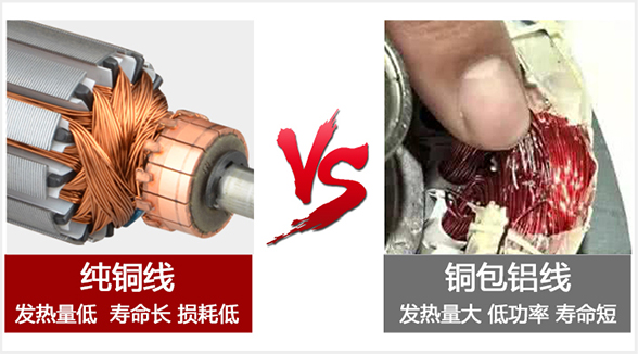 質量的對比